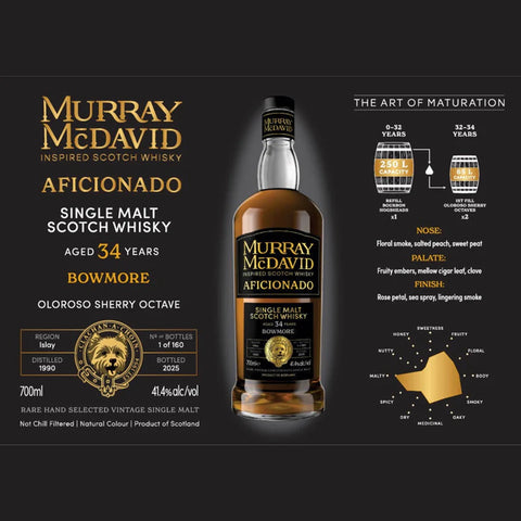 Bowmore 34 Year Old Whisky 1st Fill Oloroso Octave Finish Murray McDavid Aficionado 41.4%